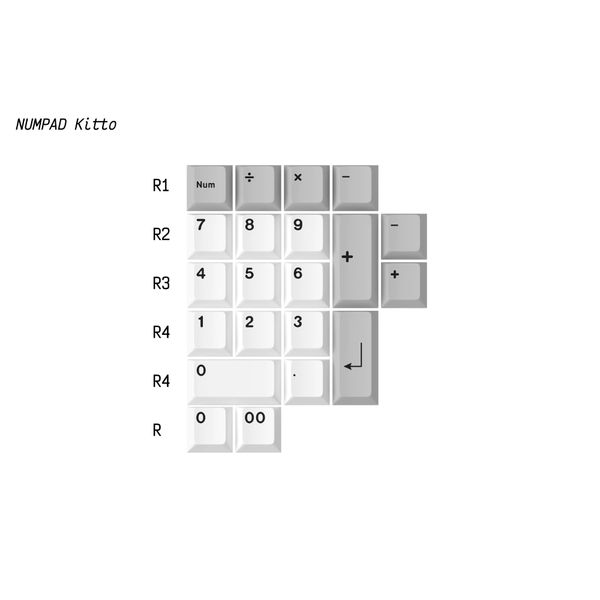 GMK Modern Japanese Desko