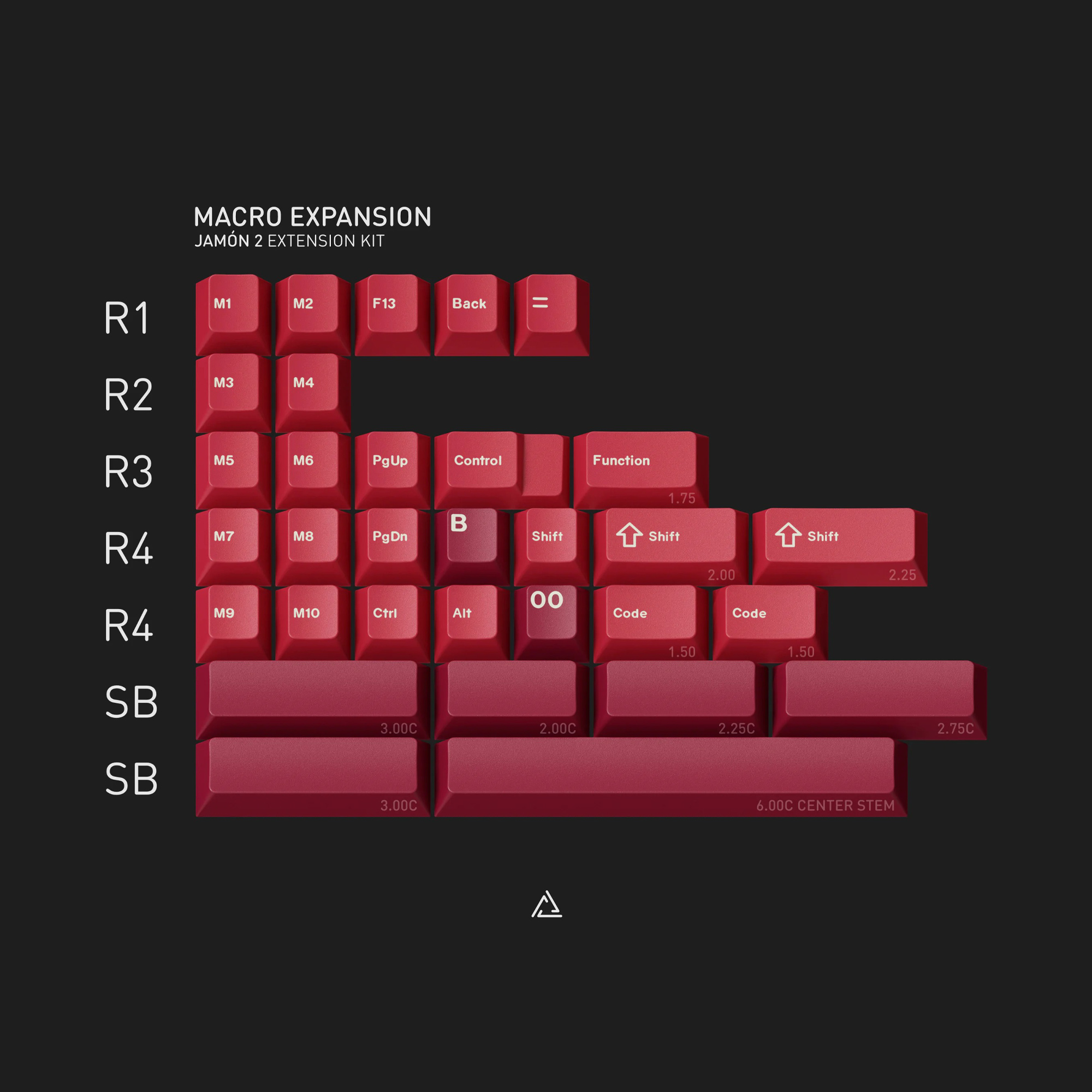 GMK Jamón 2 – GC Gear