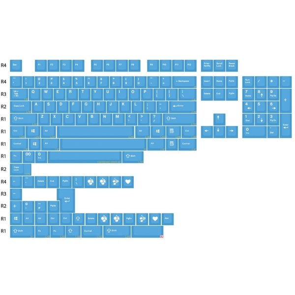 Keycap ePBT Blue Sky