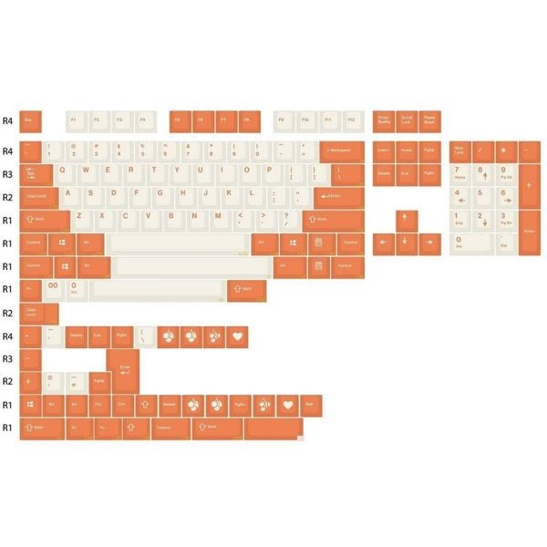 Keycap ePBT Orange