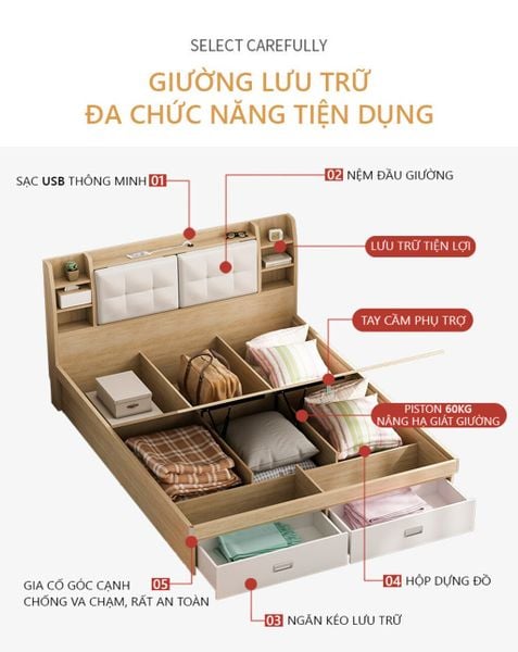 Giường Gỗ MDF Đệm Da Êm Ái Tặng Kèm Kệ Đầu Giường - Nội Thất IGA - GP235 / GP235A