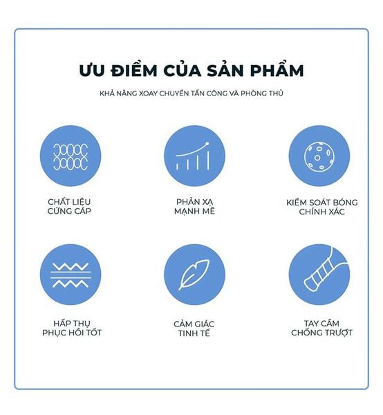Vợt picklaball màu trắng sọc xanh caro - Nội thất IGA - PK01.5