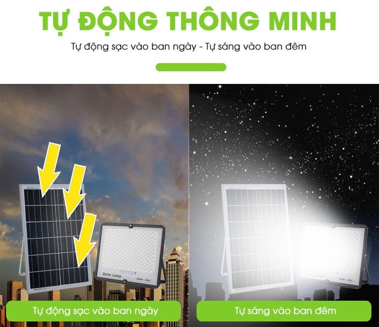 ĐÈN PHA CHỐNG CHÓI NĂNG LƯỢNG MẶT TRỜI - 300W