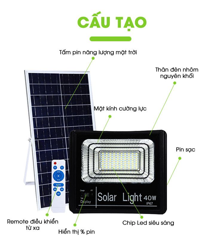 Đèn Năng Lượng Mặt Trời 40W IP67, Sáng 12 Giờ Liên Tục