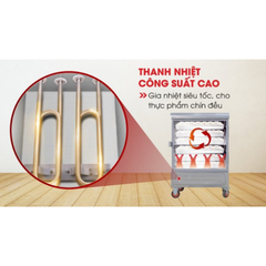 Tủ Hấp Cơm 6 Khay Dùng Điện