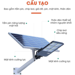 Đèn Đường Năng Lượng Mặt Trời 300W