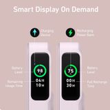  Pin dự phòng không dây ANKER MagGo 10000mAh 15W 