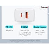  Củ sạc nhanh 20W Baseus Compact Quick Charger USB + C 