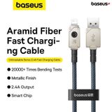  Dây Cáp Sạc Nhanh Baseus Unbreakable USB A to Lightning 2.4A 