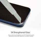  Kính cường lực Kèm Khung HODA iPhone 13 | iPhone 14 | iPhone 15 | iPhone 16 Series 
