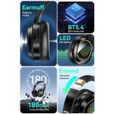  Tai nghe không dây Bwoo Chụp tai | Chống ồn BT V5.4| Cổng aux 3,5mm | Đèn nền RGB - BW586 