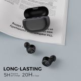  Tai Nghe Bluetooth Earbuds SoundPeats Mini 