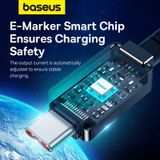  Dây Cáp Sạc Nhanh 100W Baseus Unbreakable Type-C to Type-C 