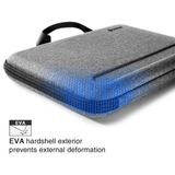  Túi đeo chéo chống va đập Tomtoc EVA Macbook 13-14inch / 15-16 inch 