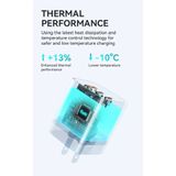  Củ Sạc Nhanh Bwoo PD65W | 2Type-C x 1USB-A - CDA145 