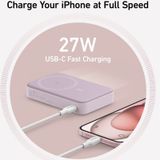  Pin dự phòng không dây ANKER MagGo 10000mAh 15W 