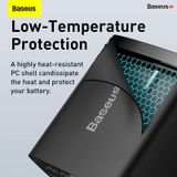  Củ sạc nhanh 20W Baseus Compact Quick Charger USB + C 