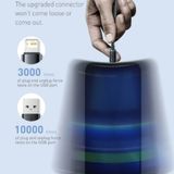  Cáp sạc nhanh 20W BASEUS Crystal Shine Fast Type C to Lightning 
