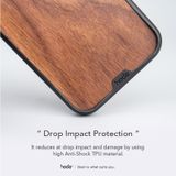  Ốp lưng HODA Diverse Magsafe iPhone 15 Pro Max (6.7 inch) 