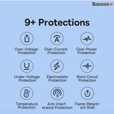  Củ Sạc Nhanh 40W Baseus GaN5 Pro Fast Charger Type C+C 