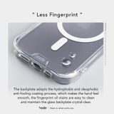  Ốp lưng HODA Crystal Magsafe iPhone 14 Pro Max (6.7 inch) 