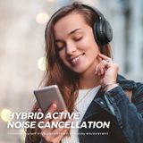  Tai Nghe Chụp Tai Bluetooth ANC SoundPEATS A6 