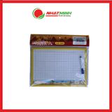  Bảng Bộ 3220 