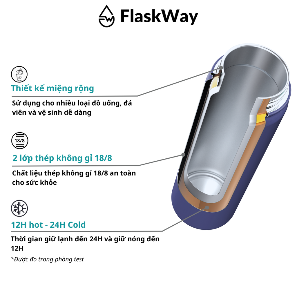 Bình giữ nhiệt FlaskWay màu xanh dương Deep Blue 650ml (22oz)