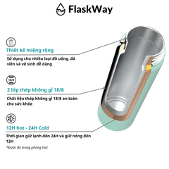 Bình giữ nhiệt FlaskWay xanh bạc hà Mint Green 650ml (22oz)