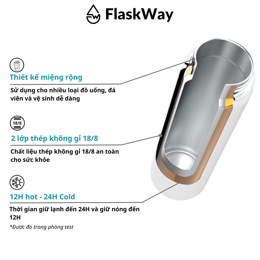 Bình giữ nhiệt FlaskWay màu trắng Pure White 650ml (22oz)