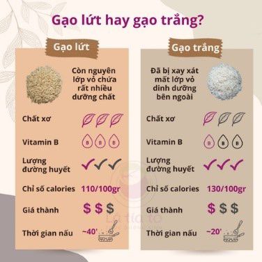  Cốm gạo lứt nảy mầm 