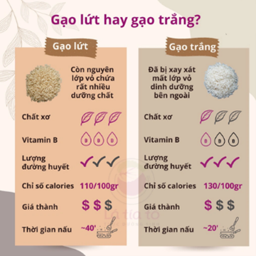  Bánh Quế Tam Sắc 200gr 