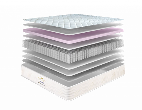  Nệm Lò Xo Túi Dream Atlantis 