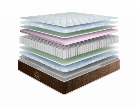  Nệm Lò Xo Túi Dream Delight 