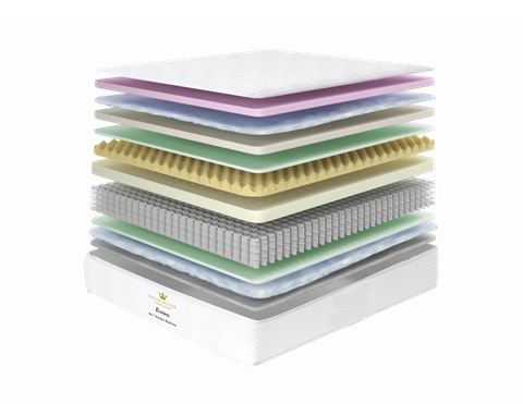  Nệm Lò Xo Túi Dream Ecstasy 