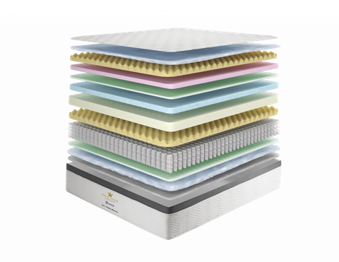  Nệm Lò Xo Túi Dream Heaven 