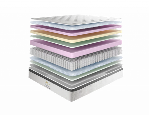  Nệm Lò Xo Túi Dream Paradise 