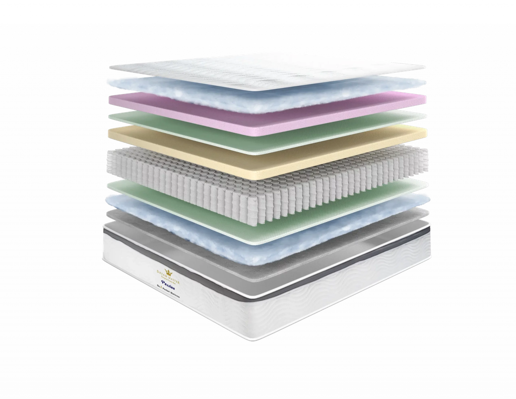 Nệm Lò Xo Túi Dream Passion