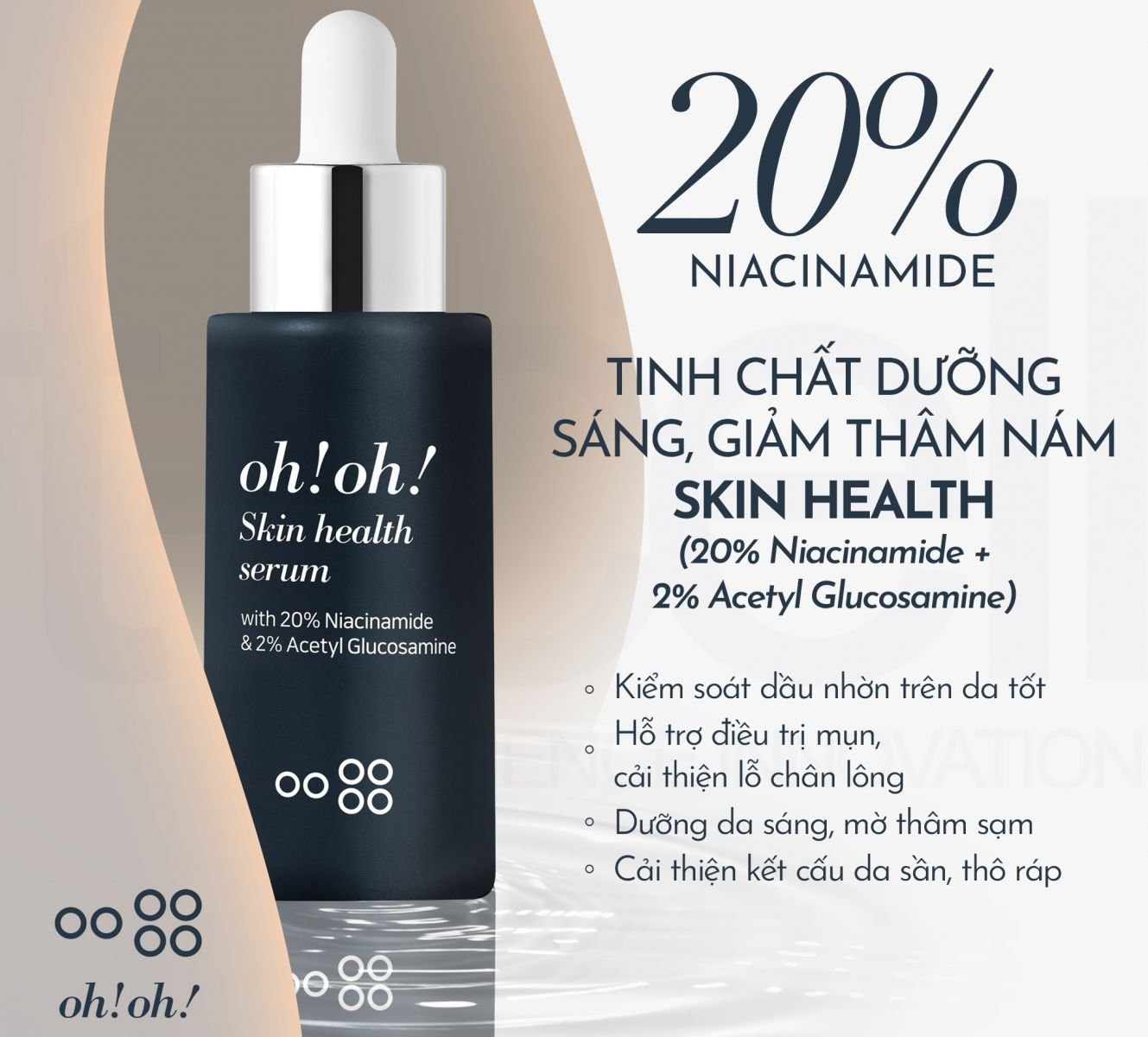 Tinh Chất Dưỡng Sáng Da, Giảm Thâm Nám oh!oh! Skin Health Serum (with 20%  Niacinamide & 2% Acetyl Glucosamine) (30ml)Tinh Chất Dưỡng Sáng Da, Giảm  Thâm Nám oh!oh! Skin Health Serum (with –