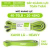  Dây kháng lực tập toàn thân Powerband chất liệu cao su 100% Yasu 