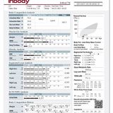  InBody 770 
