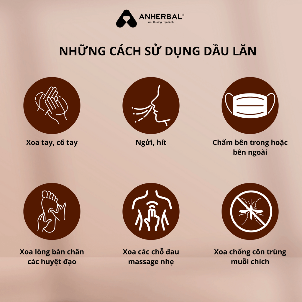 Dầu lăn Thông Mũi Nhẹ Xoang Ngăn Ngừa Covid