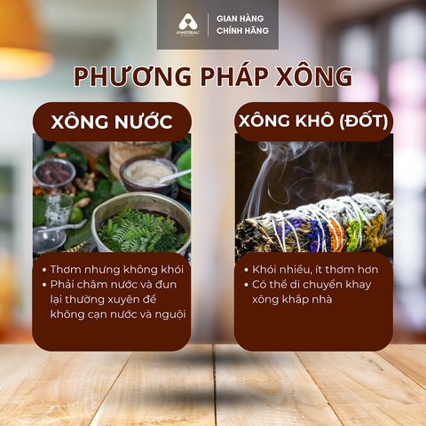 Thảo mộc Xông Nhà