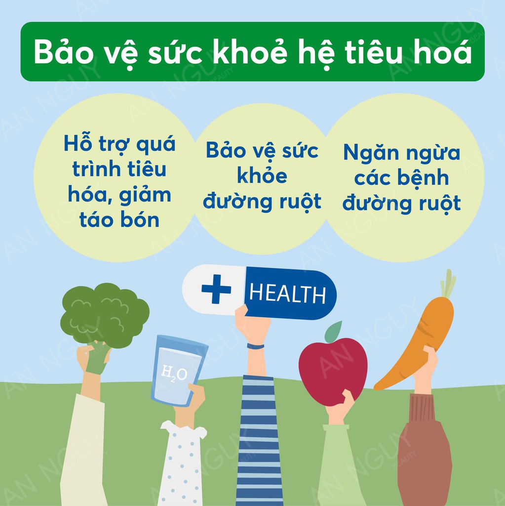 Viên Uống DHC Rau Củ Quả Tổng Hợp Premium