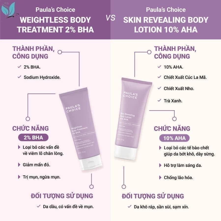 Kem Dưỡng Trắng Body Paula’s Choice Skin Revealing Body Lotion 10% AHA 210ml