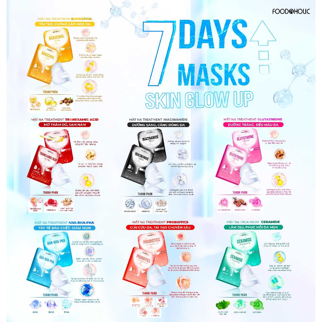 Mặt Nạ Dưỡng Da Foodaholic Treatment Ample Mask 23gMặt Nạ Dưỡng Da  Foodaholic Treatment Ample Mask 23g – annguy.beauty