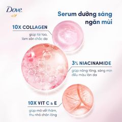 Kem Ngăn Mùi Dove Deodorant Dry Serum 3% Niacinamide Dưỡng Sáng, Đều Màu 40ml