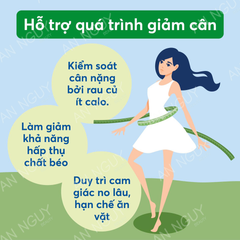 Viên Uống DHC Rau Củ Quả Tổng Hợp Premium