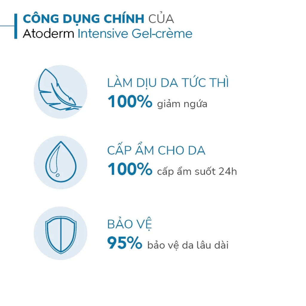 Kem Gel Bioderma Atoderm Intensive Gel-Crème Dưỡng Ẩm, Làm Dịu Cho Da Rất Khô 8ml