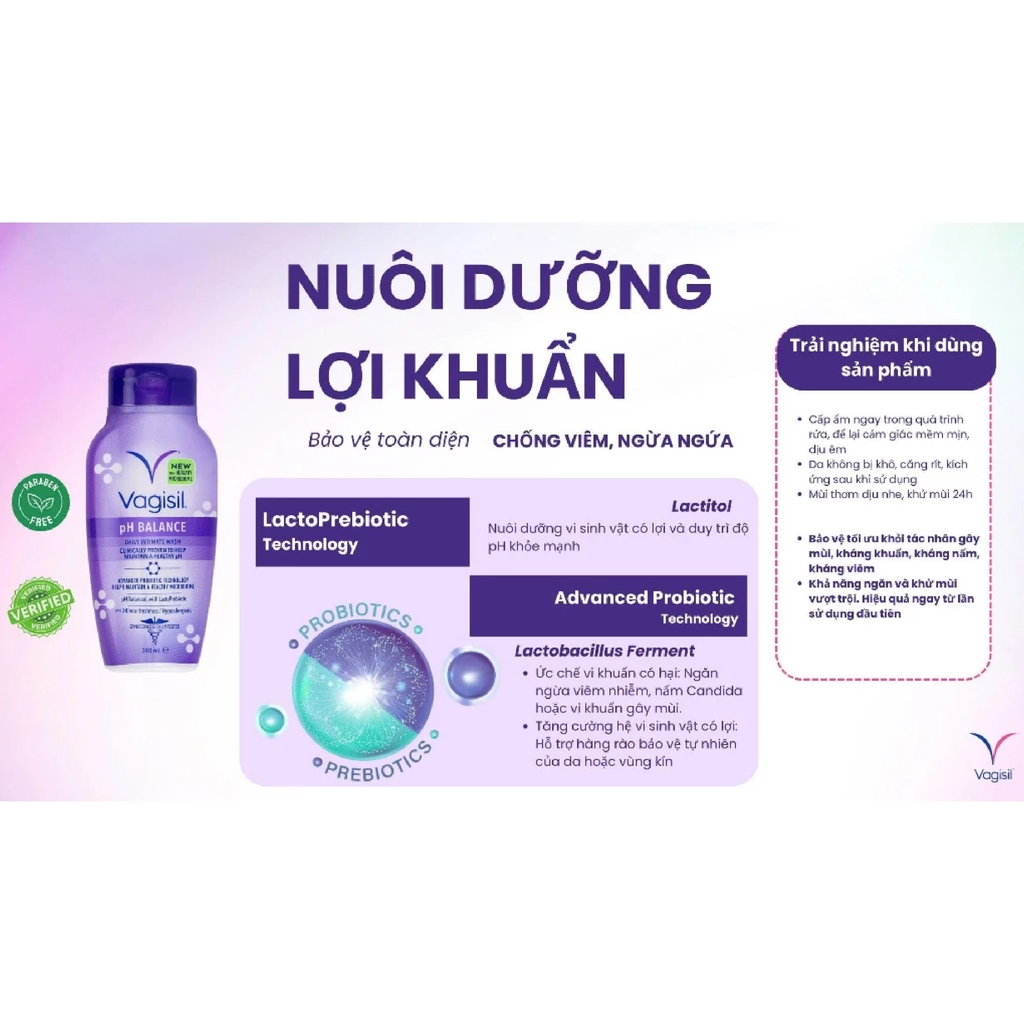 Dung Dịch Vệ Sinh Vagisil Daily Intimate Wash 240ml